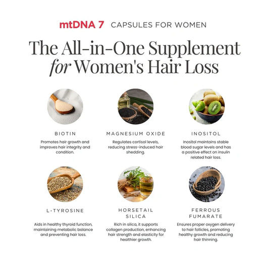 Hair Loss Capsules for Woman